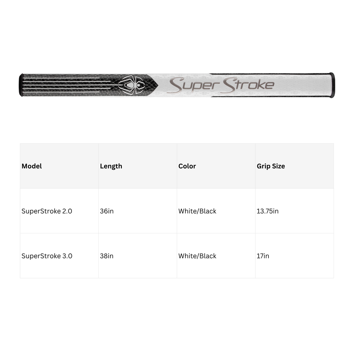 TaylorMade Spider ZT Counterbalance Putter
