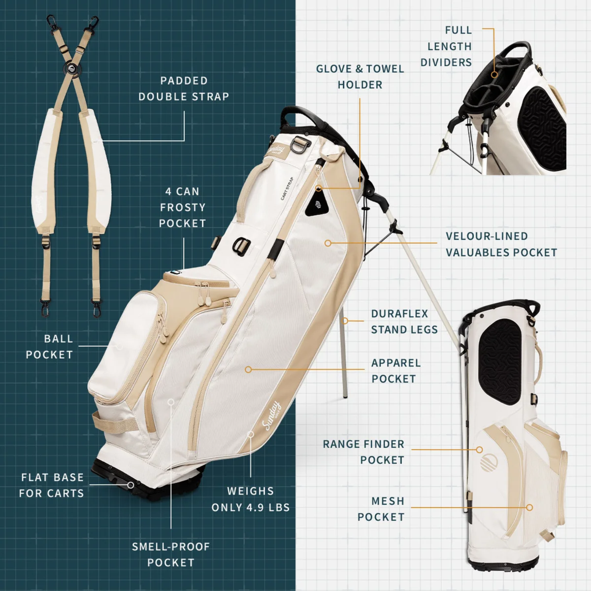 Sunday Golf Ryder Stand Bag