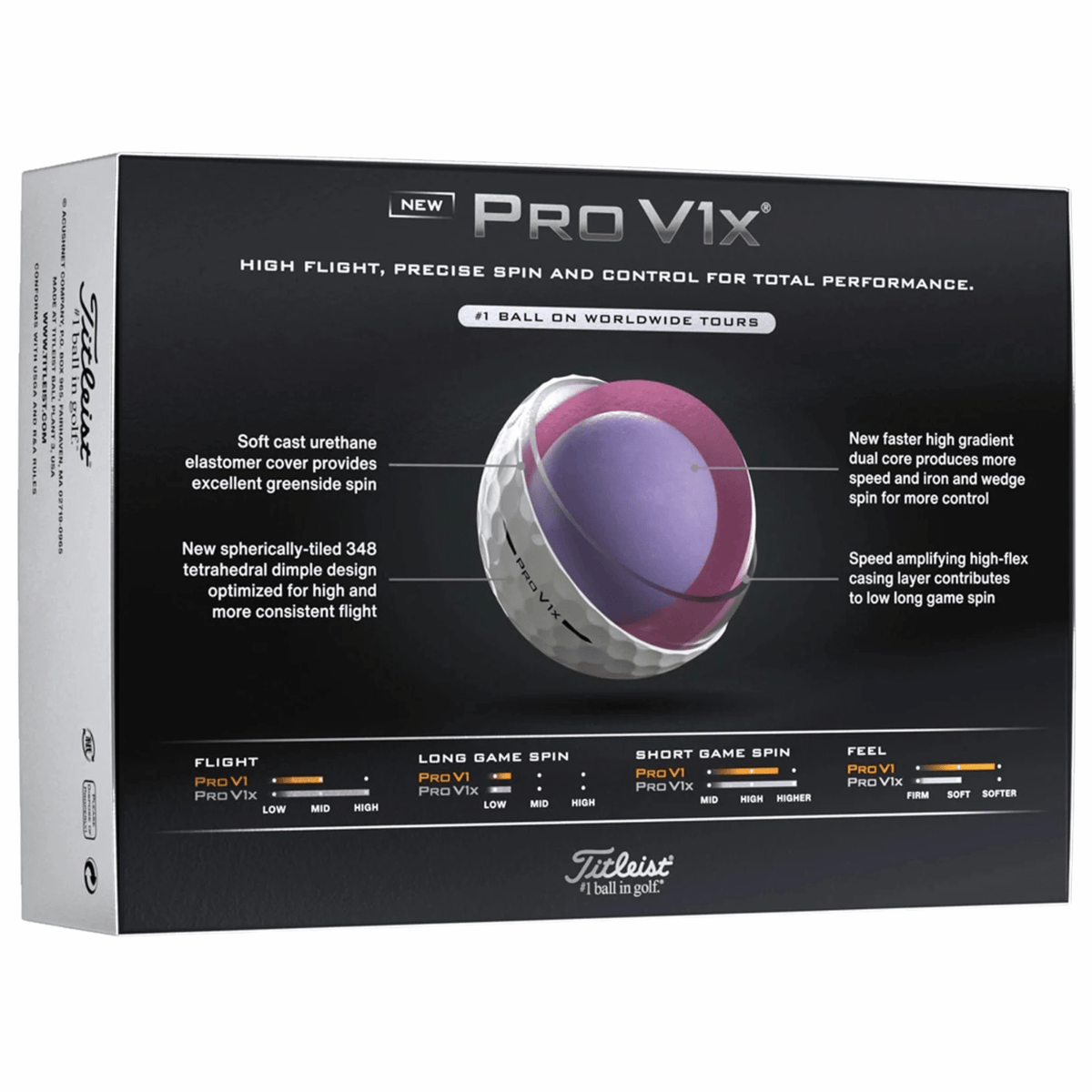 Titleist Pro V1x Golf Balls