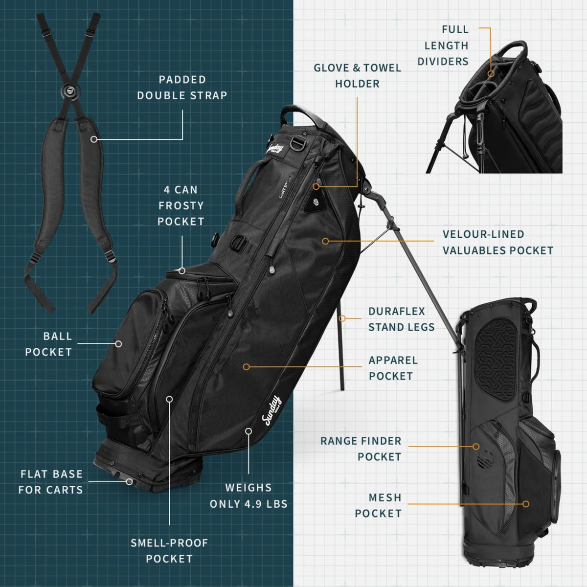 Sunday Golf Ryder Stand Bag