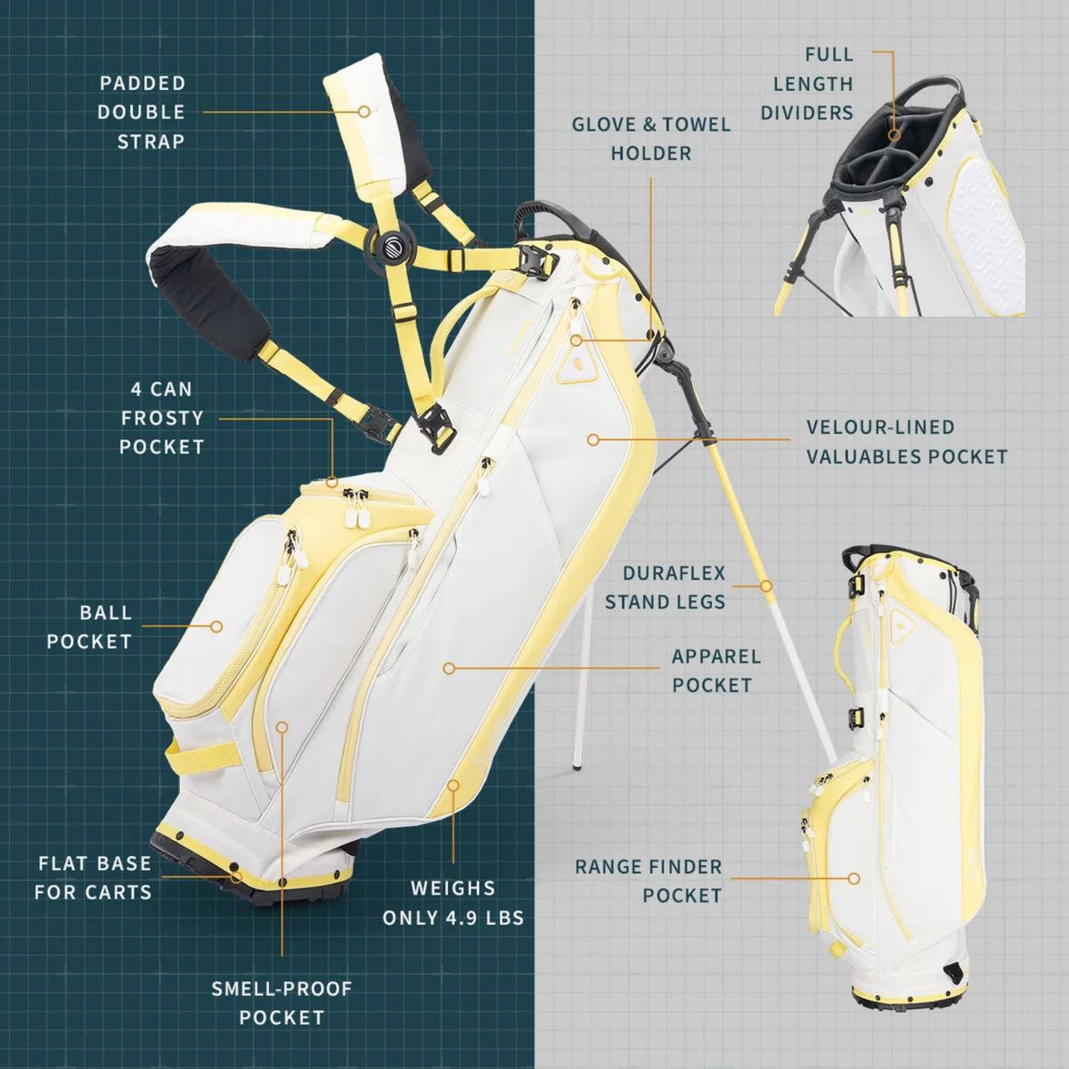 Sunday Golf Ryder Stand Bag