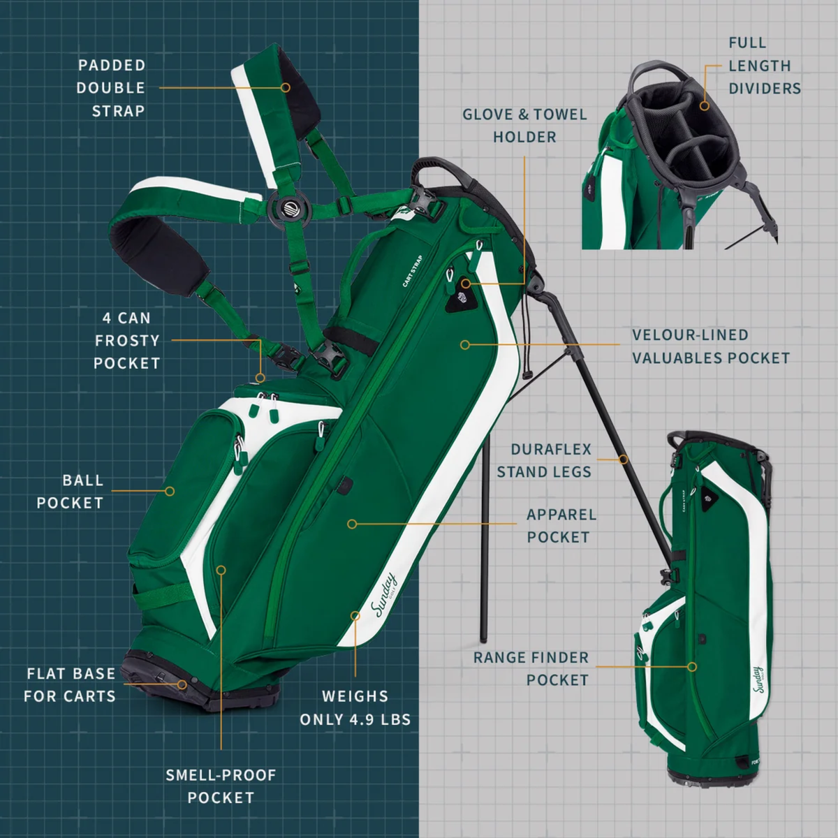 Sunday Golf Ryder Stand Bag