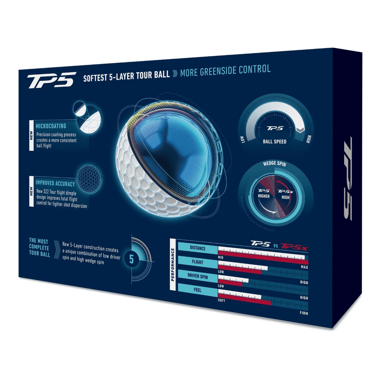 TaylorMade TP5 Golf Balls