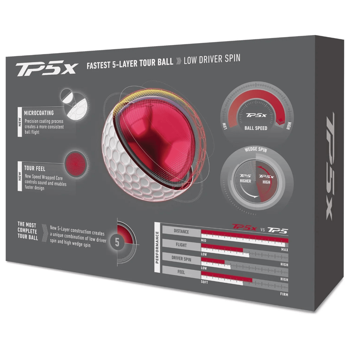TaylorMade TP5x Golf Balls